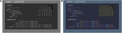 Impacts of Color Coding on Programming Learning in Multimedia Learning: Moving Toward a Multimodal Methodology